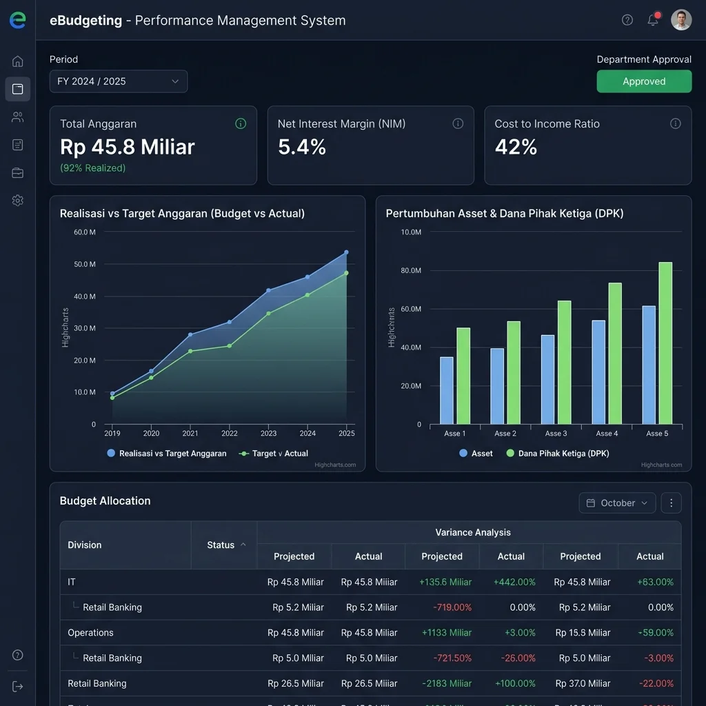 Aplikasi eBudgeting oleh Muhamad Wildan